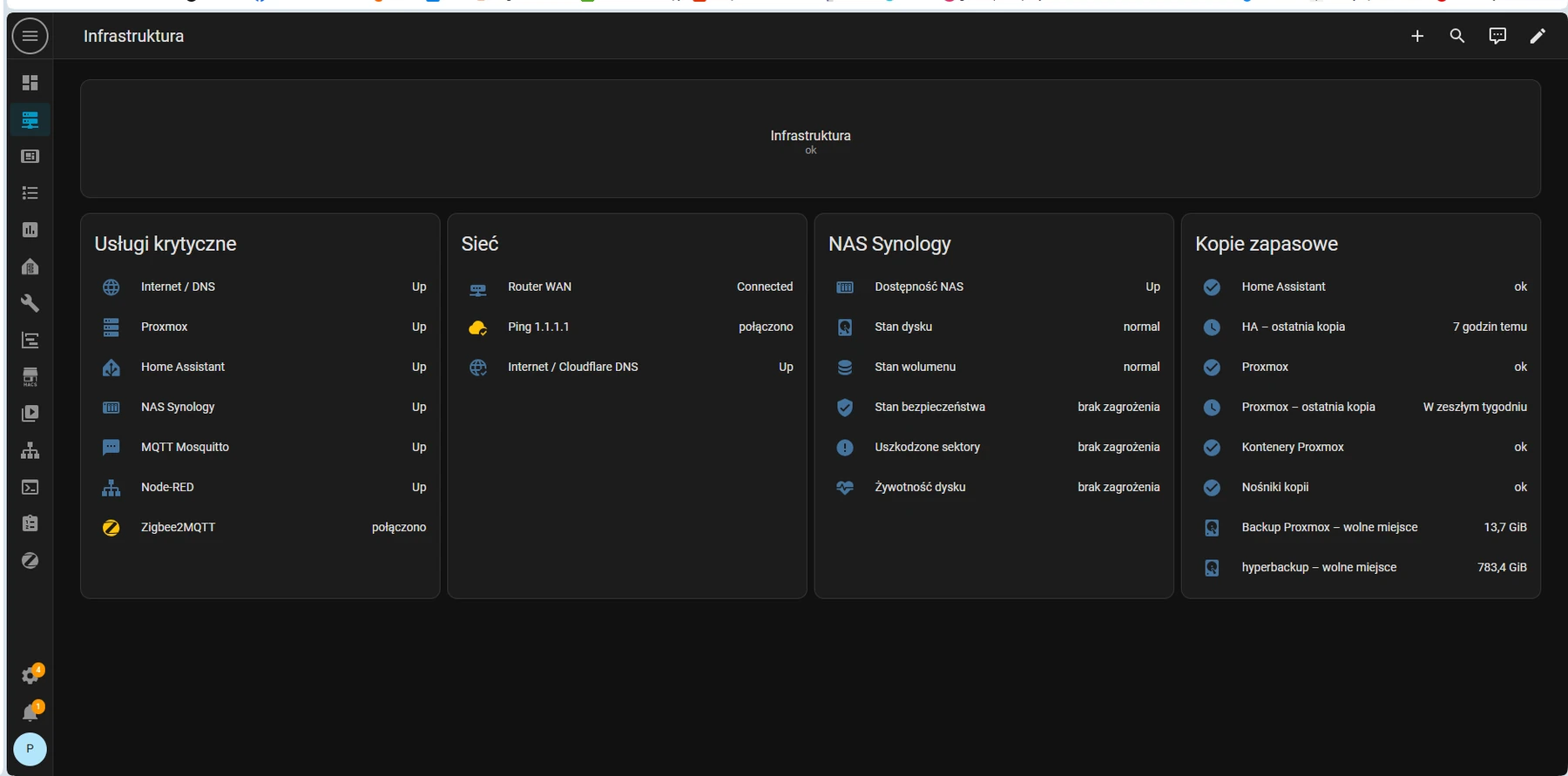 Dashboard Infrastruktura w Home Assistant w ciemnym motywie